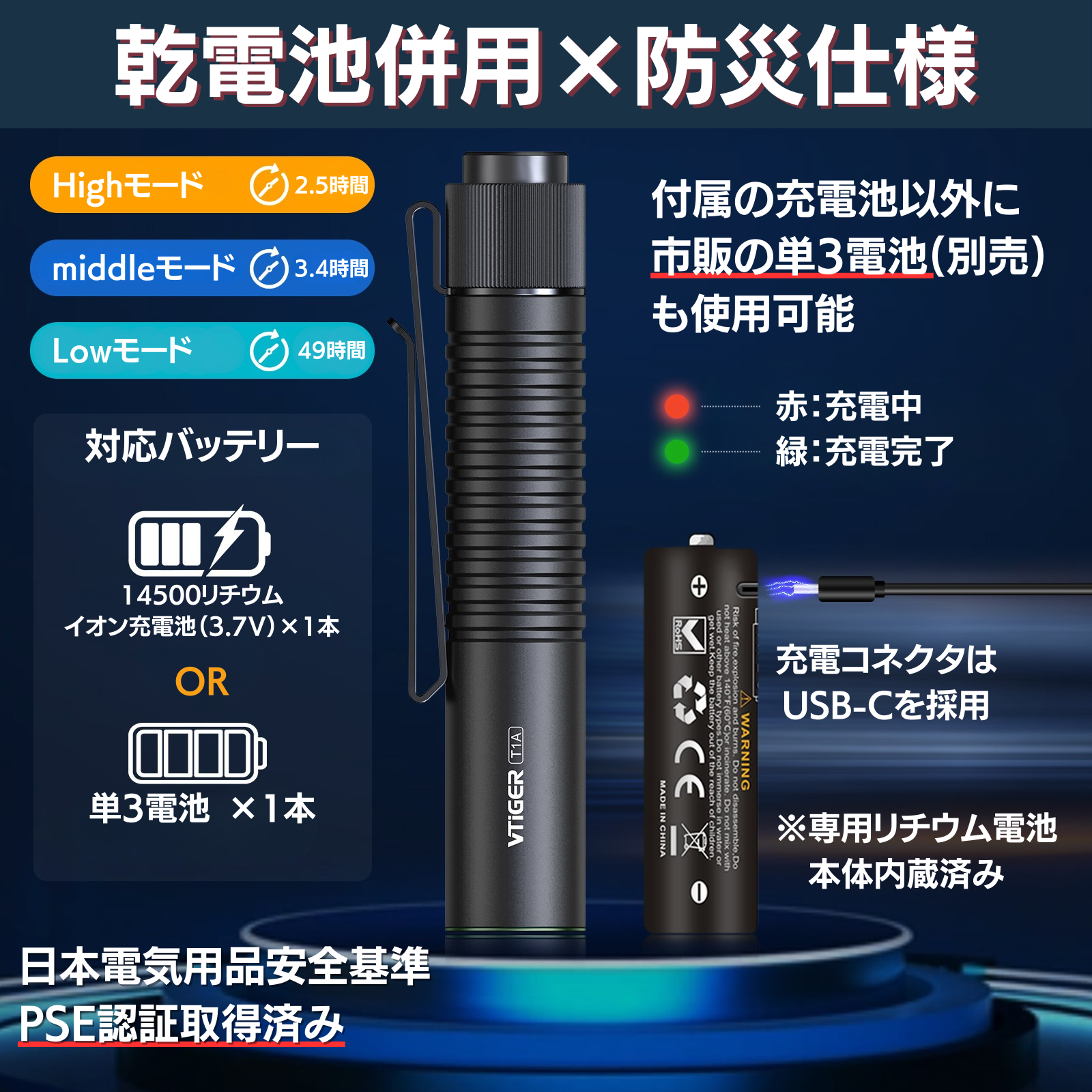 VTIGER T1A 小型 ミニポケット懐中電灯